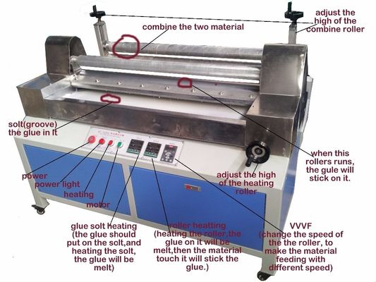 1100 mm EPE EVA Sheet Hot Melt Glue Laminating Machine per le applicazioni di imballaggio in legno